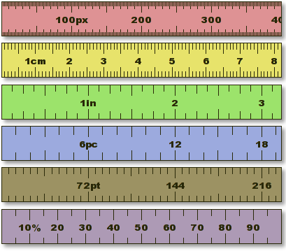  centimeters, inches, picas, points, and as a percentage of the ruler's 